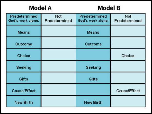 Election Final Draft