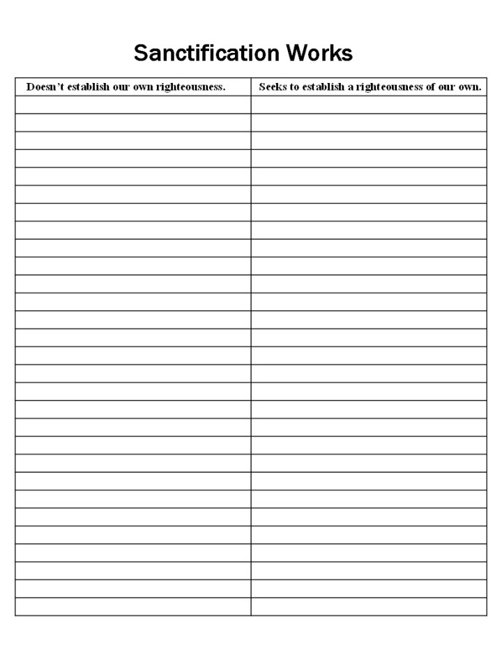 sanctification chart