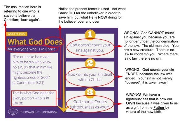 what God does - corrected