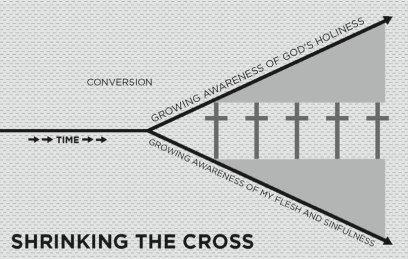 shrinking-the-cross