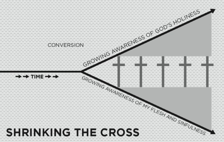 shrinking-the-cross
